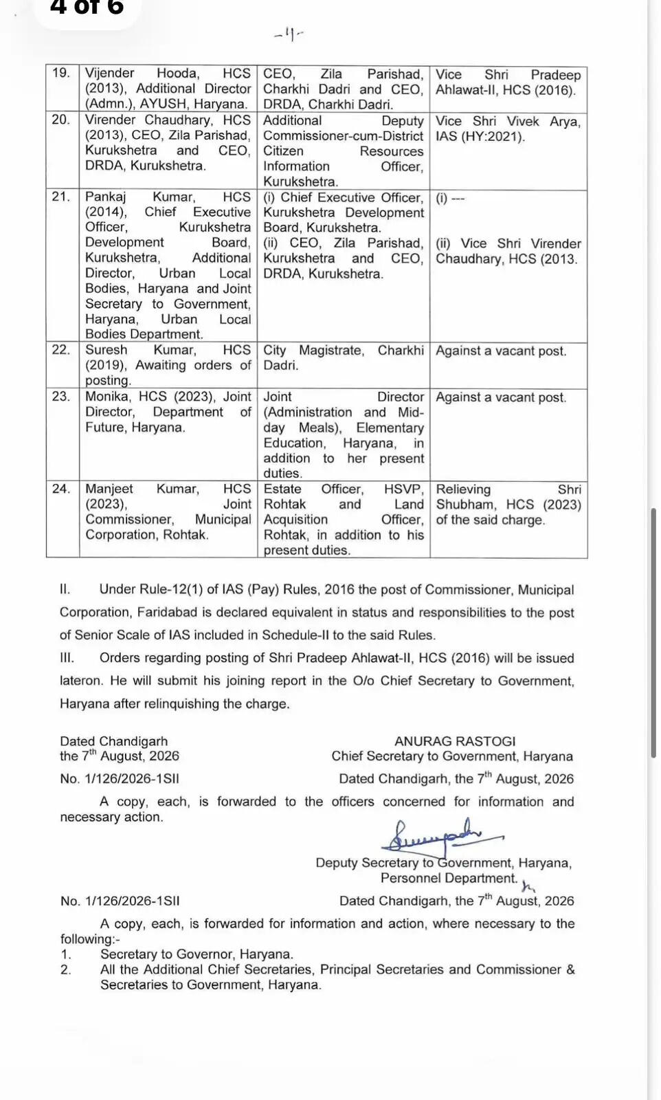 हरियाणा में बड़े स्तर पर IAS-HCS अधिकारियों का तबादला