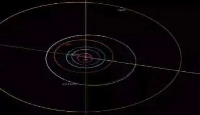 Rajasthan students discover new asteroid in space