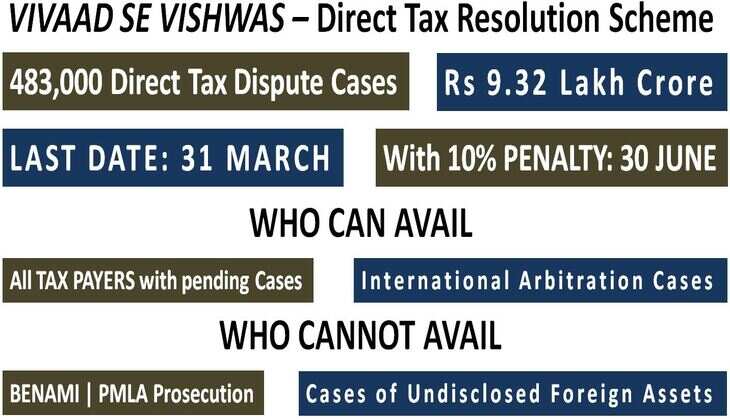 Direct Tax Dispute Resolution Bill not to benefit Launderers
