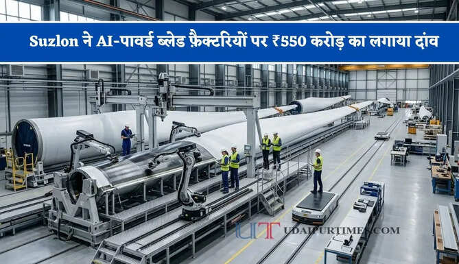 Suzlon ने AI-पावर्ड ब्लेड फ़ैक्टरियों पर ₹550 करोड़ का लगाया दांव, 15000 नौकरियां आने की उम्मीद