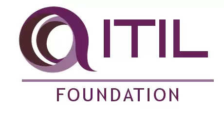 ITIL Foundation Examination