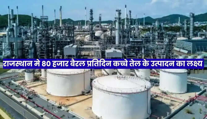 Crude Oli Production