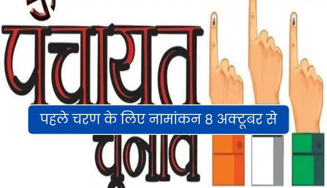 Udaipur Panchayat Chunav 2026