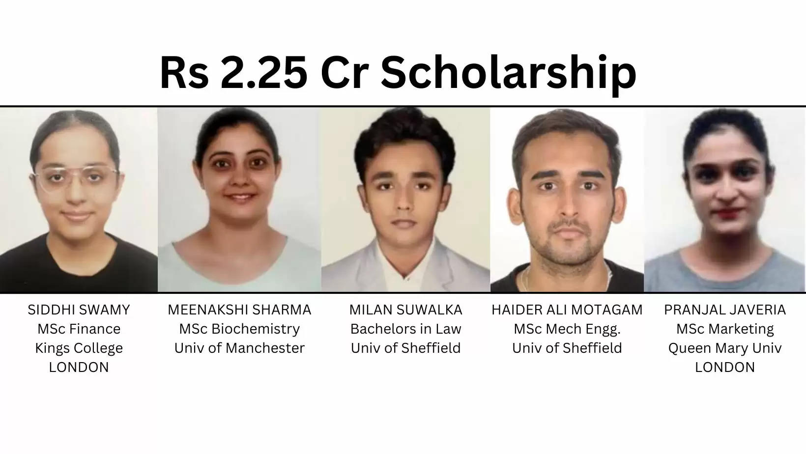 Students from Alok International secure Scholarship for Studies in the United Kingdom