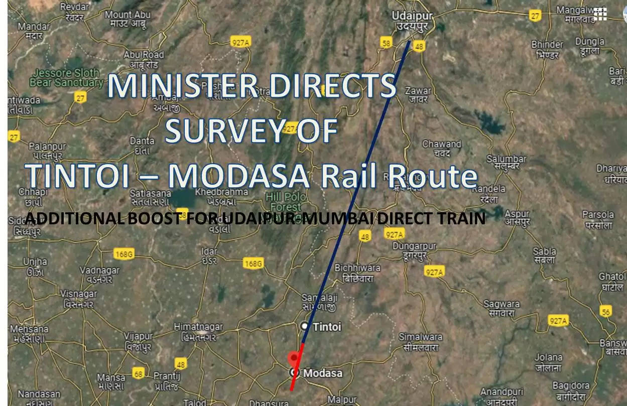 Union Railway Minister Ashwini Vaishnav has directed the Railways to conduct a survey of a new rail route for 20 km from Tintoi to Modasa. MP Garasiya had recently, in the Rajya Sabha, raised the issue of a new rail route from Tintoi to Modasa and connecting it to the Udaipur rail route. After this rail route is connected to Udaipur, a direct rail service from Udaipur to Mumbai will be started, as a result of which the Ahmedabad route can be avoided and passengers will not need to change trains at Ahmedabad.