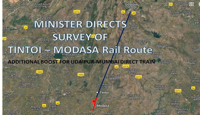 Union Railway Minister Ashwini Vaishnav has directed the Railways to conduct a survey of a new rail route for 20 km from Tintoi to Modasa. MP Garasiya had recently, in the Rajya Sabha, raised the issue of a new rail route from Tintoi to Modasa&nbsp;and connecting it to the Udaipur rail route.&nbsp;After this rail route is connected to Udaipur, a direct rail service from Udaipur to Mumbai will be started, as a result of which the Ahmedabad route can be avoided and&nbsp;passengers will not need to change trains at Ahmedabad.