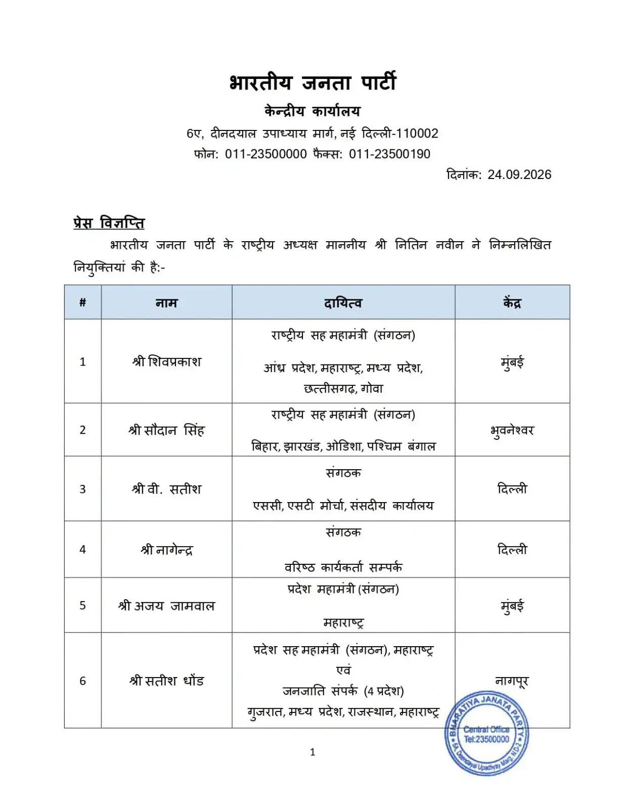 BJP ने राष्ट्रीय स्तर पर की बड़ी नियुक्तियां