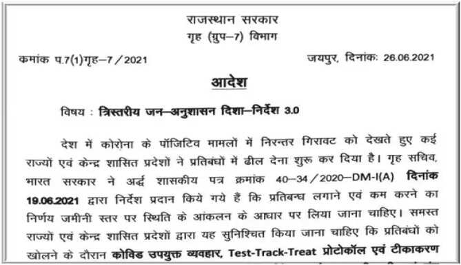 order rajasthan unlock udaipur weekend curfew