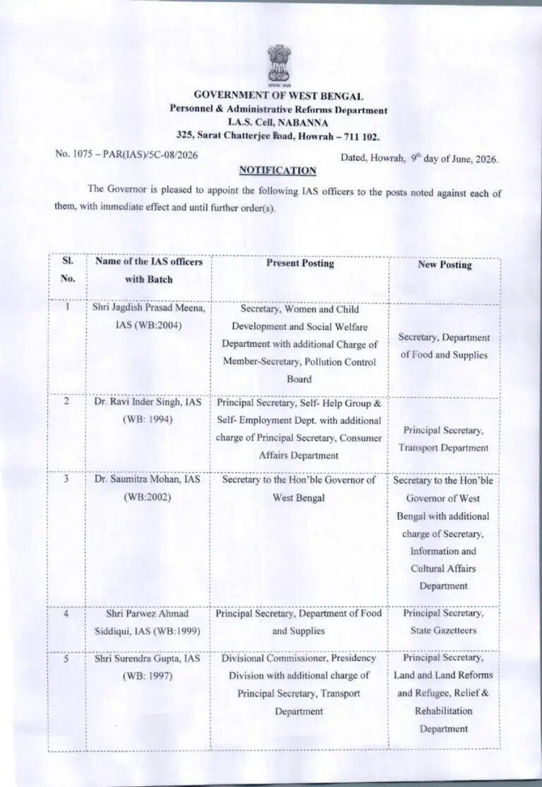 अचानक ! फिर बड़ा प्रशासनिक फेरबदल, 18 IAS अधिकारियों का हुआ तबादला