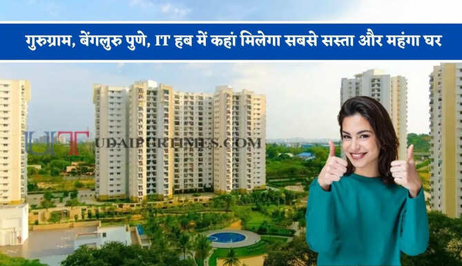 गुरुग्राम, बेंगलुरु पुणे, IT हब में कहां मिलेगा सबसे सस्ता और महंगा घर, कौन-सी जगह रहेगी बेस्ट ?&nbsp;