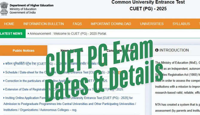 CUET PG Exam 2025