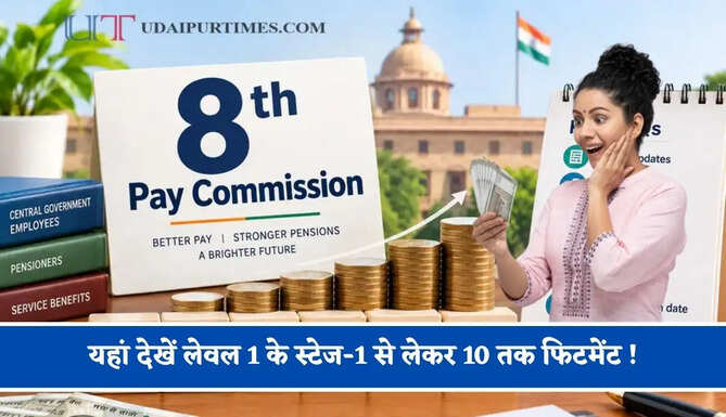 यहां देखें लेवल 1 के स्टेज-1 से लेकर 10 तक फिटमेंट ! DA, HRA, TPTA के साथ पूरा सैलरी ब्रेकअप