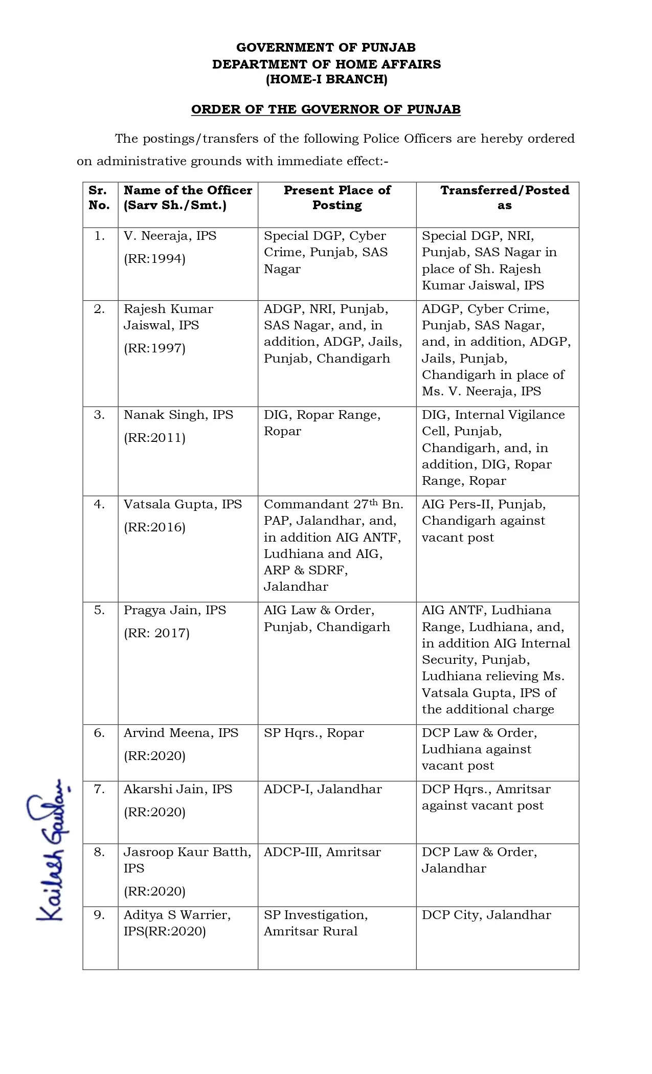 पंजाब सरकार का बड़ा प्रशासनिक फेरबदल ! 12 IPS और 112 PPS अफसरों का किया तबादला&nbsp;