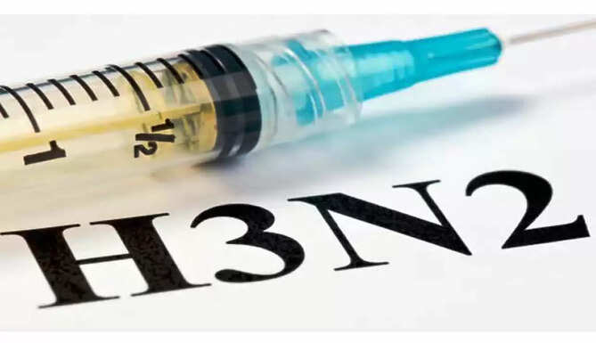 H3N2 Influenza