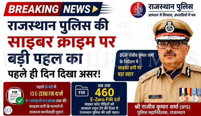 Rajasthan e-Zero FIR System Registers 13 Cyber Fraud Cases in First 30 Hours Rajasthan Crime News in Hindi Latest News from Rajasthan