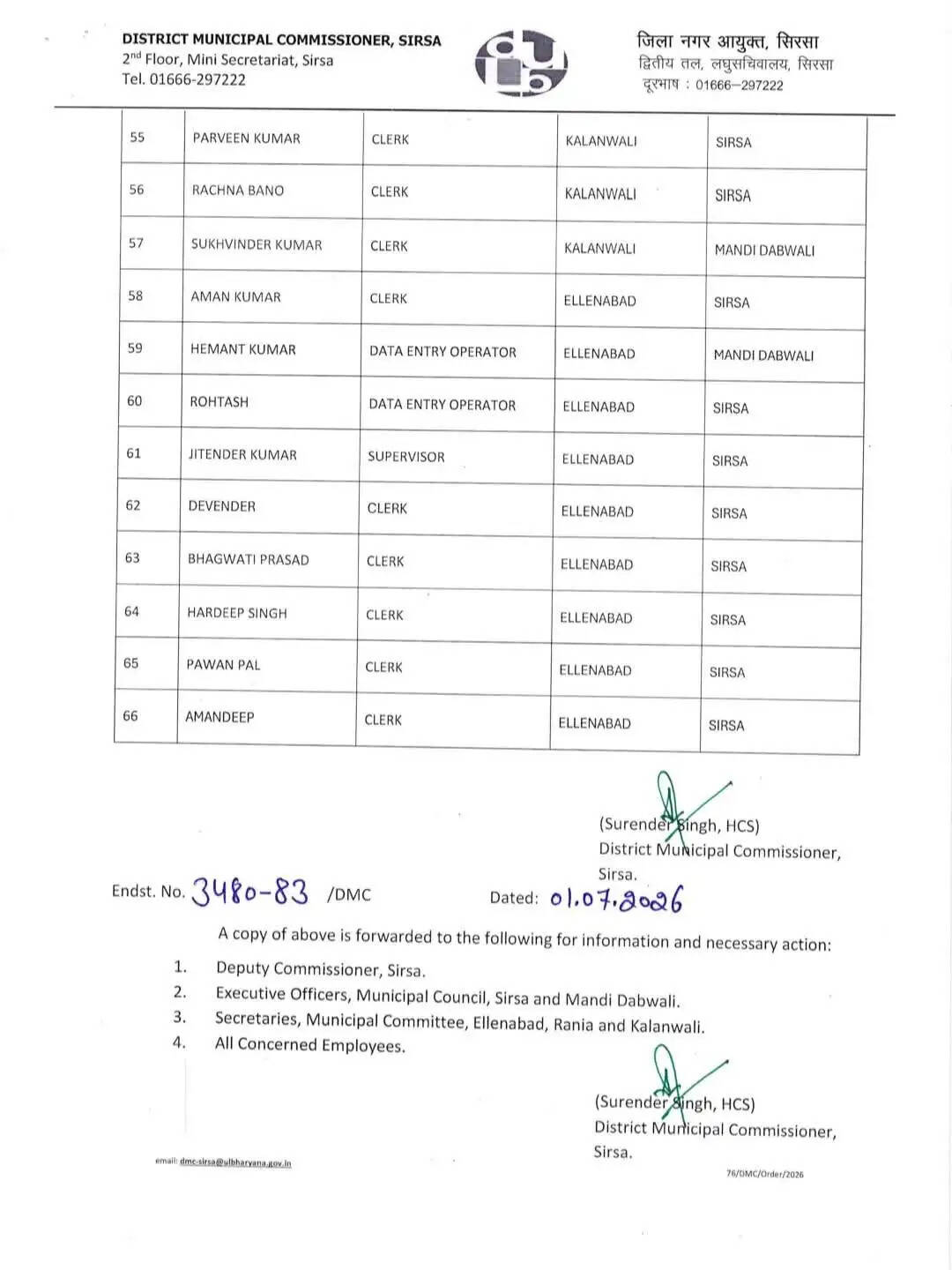 हरियाणा में नगर परिषद व नगर पालिकाओं के क्लर्कों के तबादले
