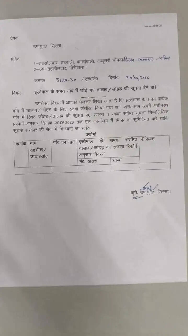 हरियाणा के सिरसा जिले में अवैध-कब्जे हटाने की तैयारी !