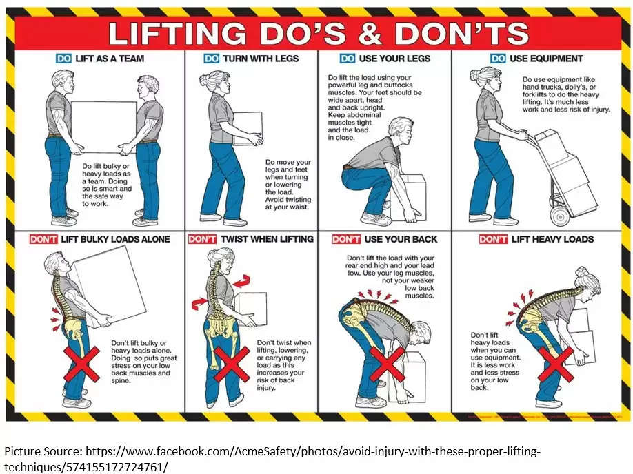 Handle with Care: Prevent Injuries with Proper Lifting Techniques