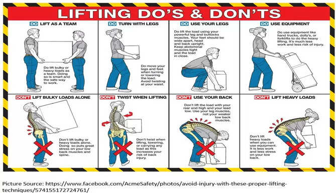 Handle with Care: Prevent Injuries with Proper Lifting Techniques