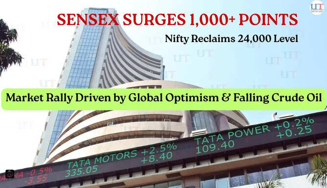 Stock market rally showing Sensex and Nifty surge with bullish charts and upward trend indicators on financial dashboard background