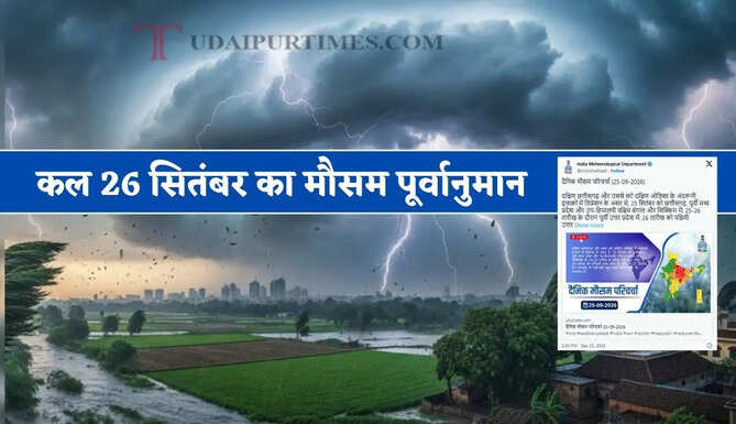 Kal Ka Mousam : हरियाणा-पंजाब समेत 17 राज्यों में तेज आंधी-बारिश का अलर्ट ! देखें कल का मौसम पूर्वानुमान