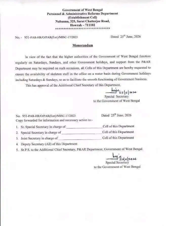 अब सरकारी छुट्टी के दिन भी खुले रहेंगे दफ्तर, शनिवार-रविवार को भी कर्मचारियों को आना होगा दफ्तर&nbsp;&nbsp;