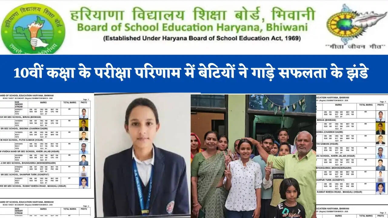  हरियाणा में 10वीं कक्षा के परीक्षा परिणाम में बेटियों ने गाड़े सफलता के झंडे, देखें किस टॉपर के कितने बने नंबर ?&nbsp;