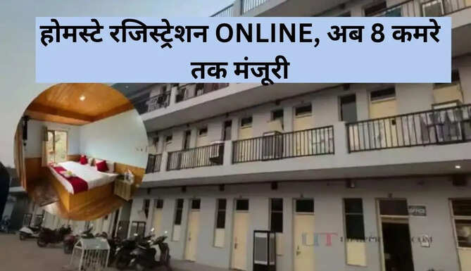 Rajasthan Home Stay Policy