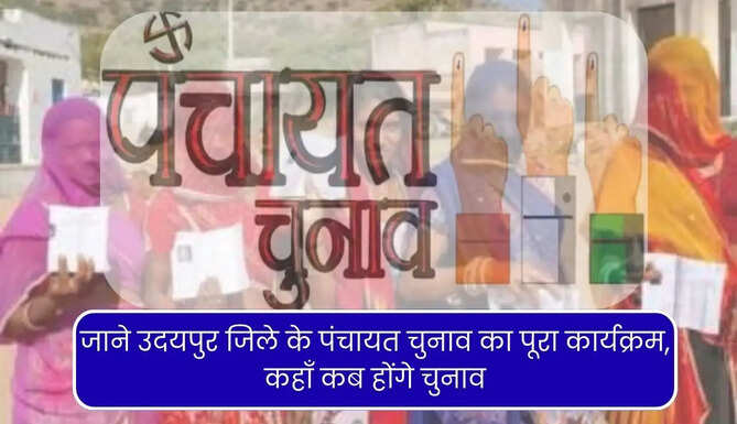 Udaipur Panchayat Chunav 2026 Complete Schedule