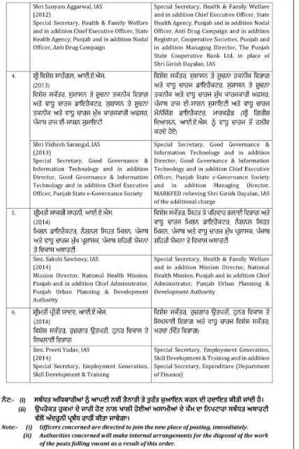 अचानक ! बड़ा प्रशासनिक फेरबदल