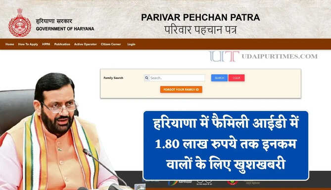 हरियाणा में फैमिली आईडी में 1.80 लाख रुपये तक इनकम वालों के लिए खुशखबरी, सरकार ने किया बड़ा ऐलान