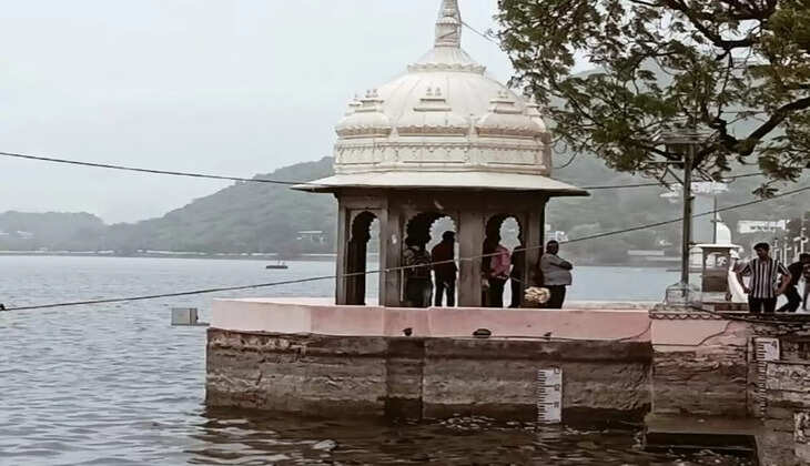 fatehsagar
