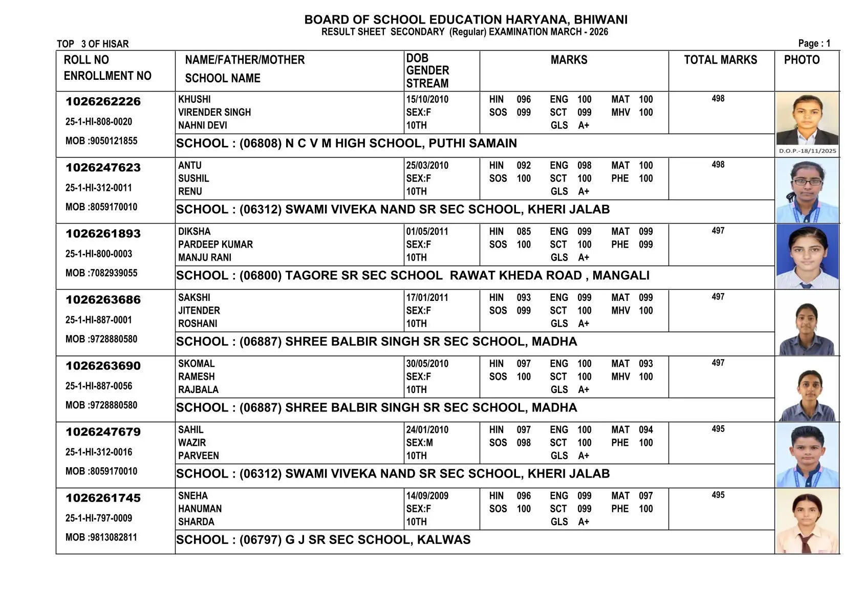 haryana board 10th result 2026, hbse 10th result 2026 date, hbse 10th topper, bseh result 2026, haryana board matric result, hbse 10th result, bseh.org.in, हरियाणा बोर्ड 10वीं रिजल्ट 2026