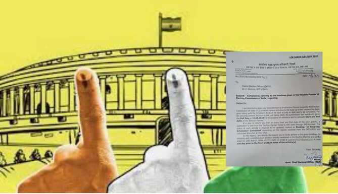 Election Commission Of India