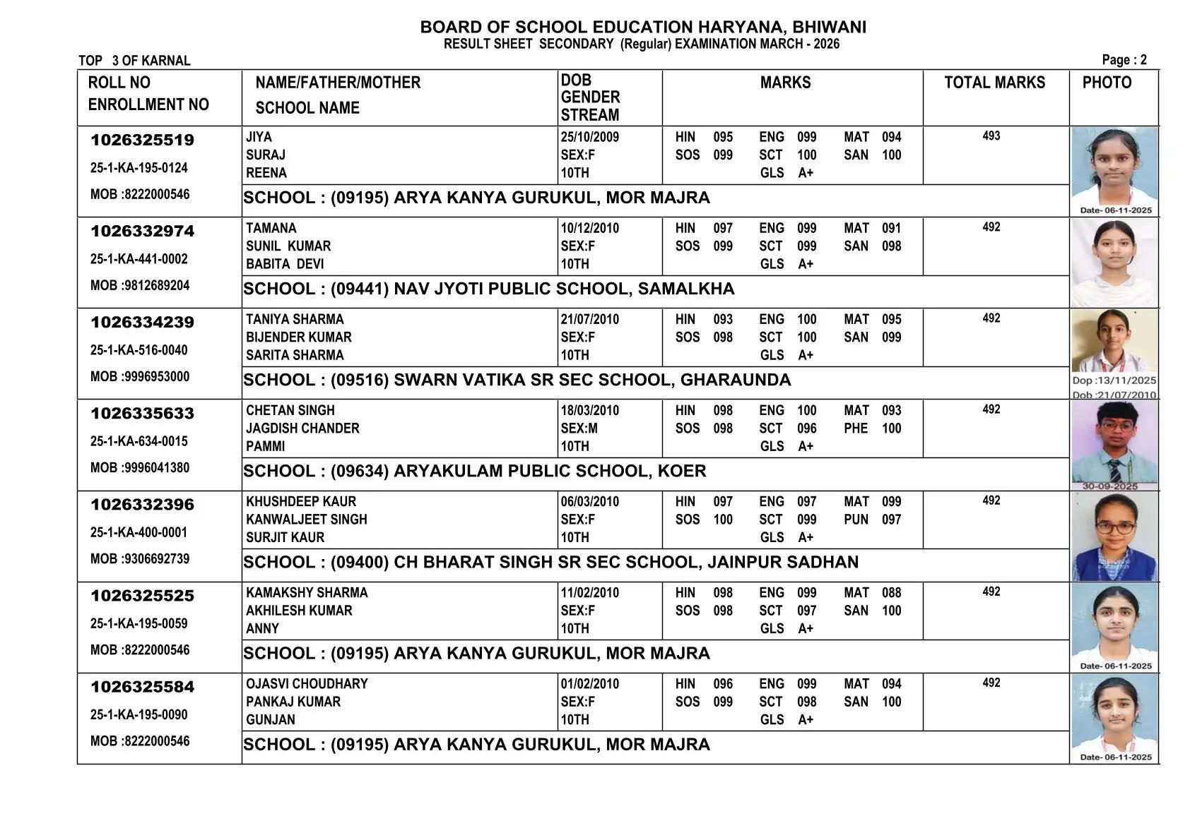 haryana board 10th result 2026, hbse 10th result 2026 date, hbse 10th topper, bseh result 2026, haryana board matric result, hbse 10th result, bseh.org.in, हरियाणा बोर्ड 10वीं रिजल्ट 2026