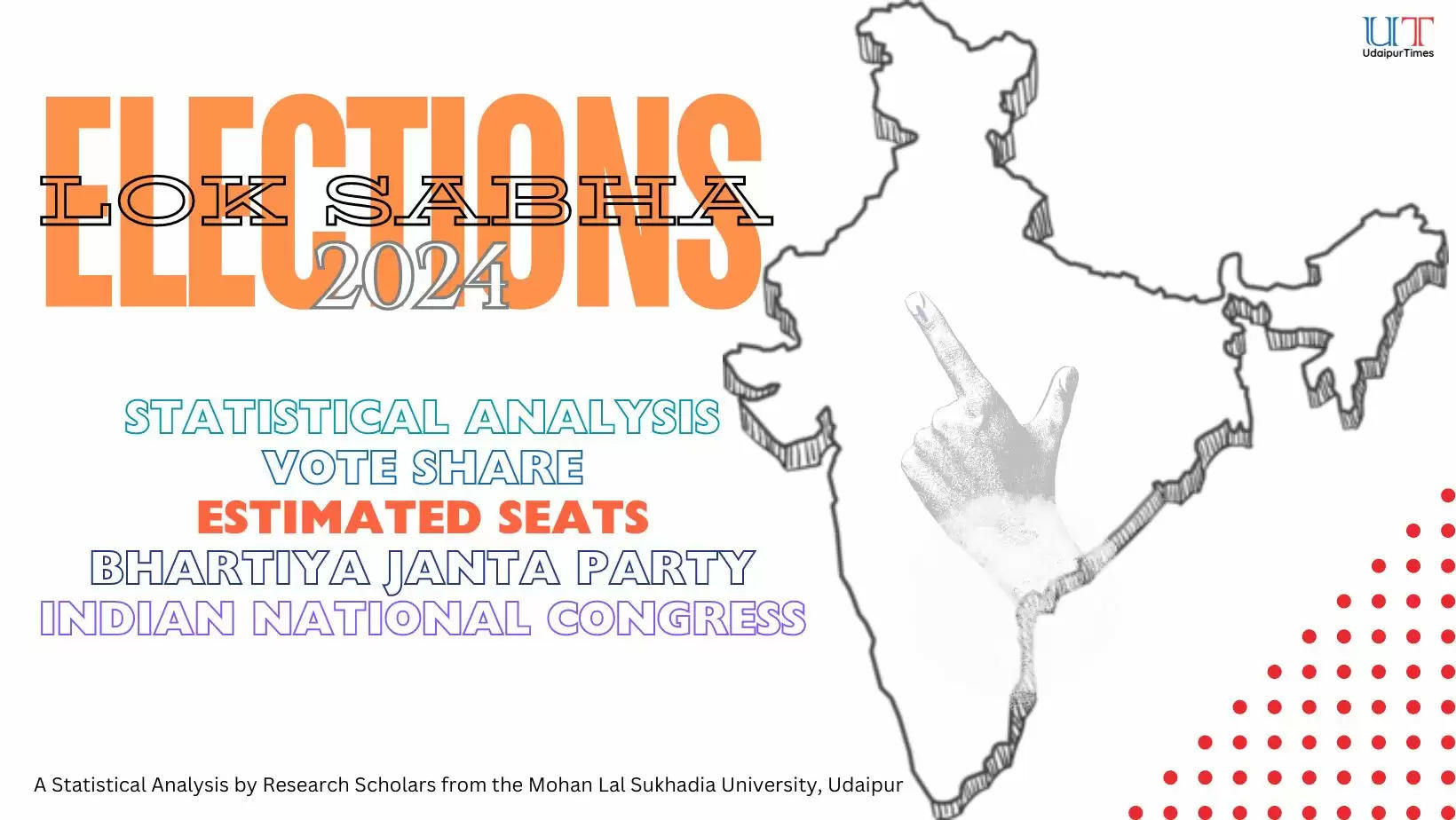 Lok Sabha Election 2024: Statistically, a 6% fall in Vote Share will get BJP 255 Seats assess the Research Scholars from MLSU Accounting and Business Statistics Department, Udaipur