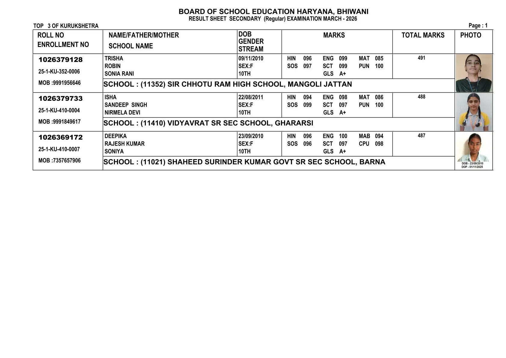 haryana board 10th result 2026, hbse 10th result 2026 date, hbse 10th topper, bseh result 2026, haryana board matric result, hbse 10th result, bseh.org.in, हरियाणा बोर्ड 10वीं रिजल्ट 2026