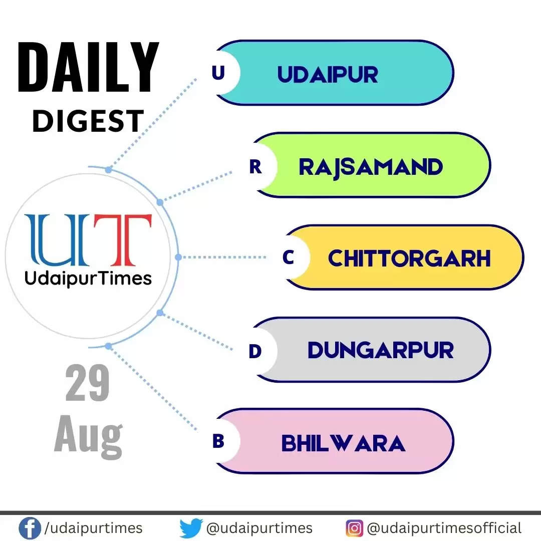 latest news from udaipur, latest news from chittorgarh, latest news from rajsamand, latest news from dungarpur, latest news from bhilwara