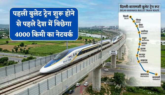 पहली बुलेट ट्रेन शुरू होने से पहले देश में बिछेगा 4000 किमी का नेटवर्क, 7 नए हाई-स्पीड रेल कॉरिडोर की तैयारी शुरू&nbsp;
