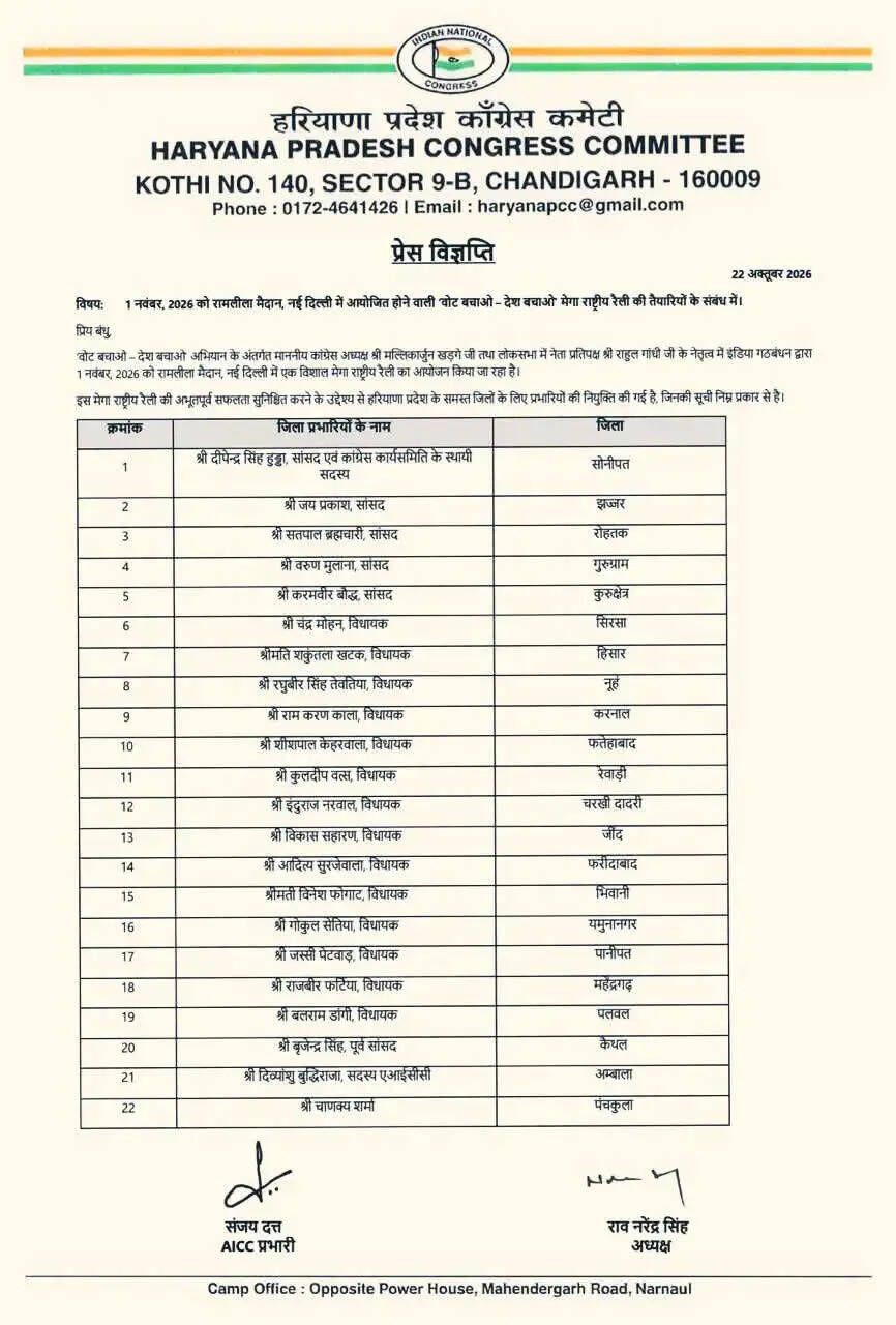 हरियाणा कांग्रेस ने जिला प्रभारियों के पदों पर की अहम नियुक्तियां, देखें लिस्ट