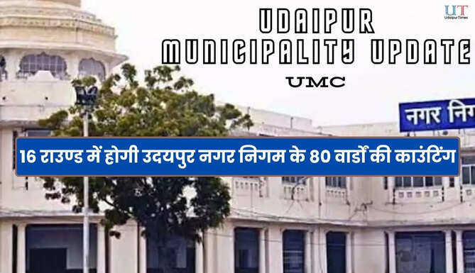 UMC Counting