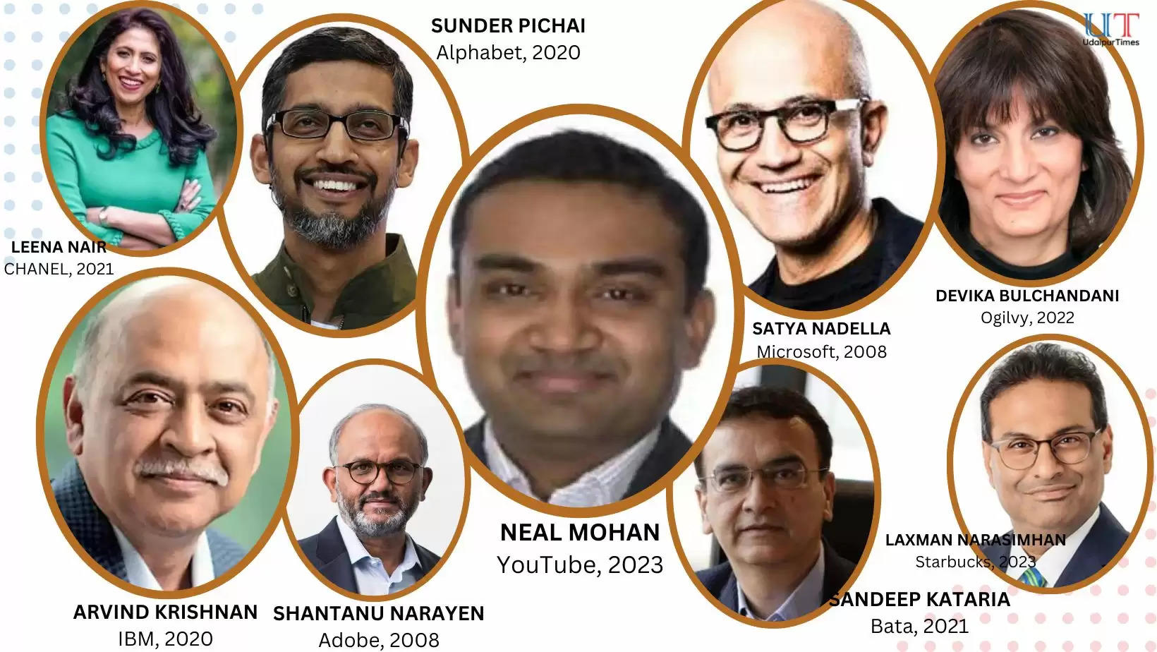 Neal Mohan YouTube Stanford Indian Origin, Who are the Indian Origin global CEOs of leading multinationals