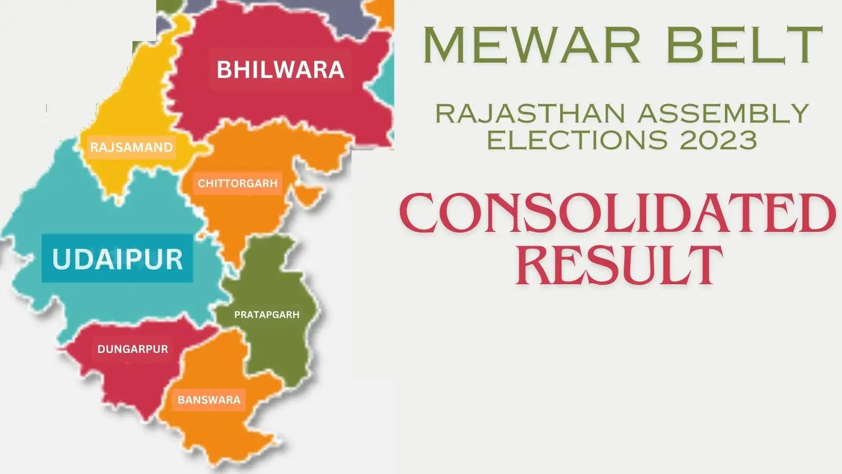 Independent Candidates captured two major seats in the Mewar belt of Rajasthan, viz. Chittaurgarh and Bhilwara, while three candidates from the Bharat Adivasi Party succeeded with resounding victories in Dungarpur and Pratapgarh.