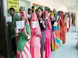 Rajasthan Voters Turnout