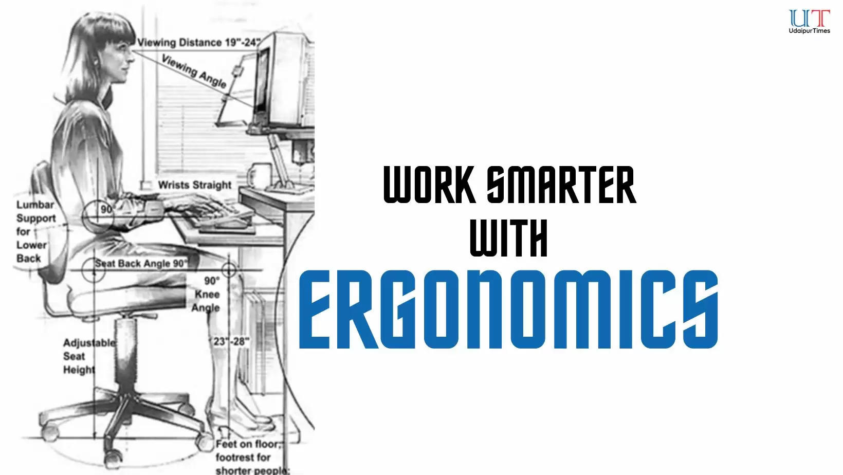 What is Ergonomics? Let's start with the basics. Ergonomics is all about designing our environment to fit us ie the Worker, rather than forcing our bodies to fit the environment. It's about finding the best possible match between people, the things they do, the objects they use, and the environments they work and play in.