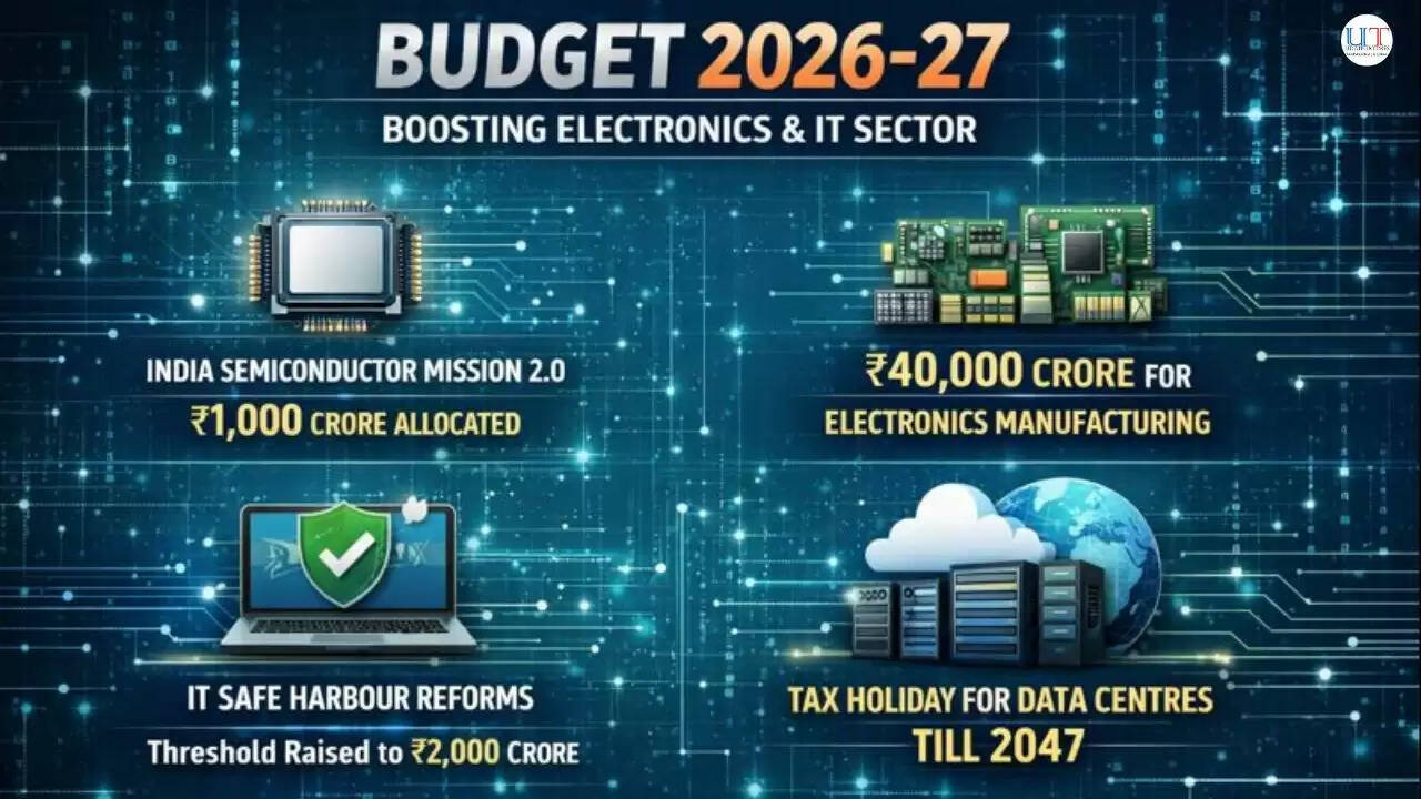 Union Budget 2026-27 announces ISM 2.0, IT safe harbour reforms and data centre tax incentives | Budget 2026-27: Major Boost for Electronics, IT & Semiconductors