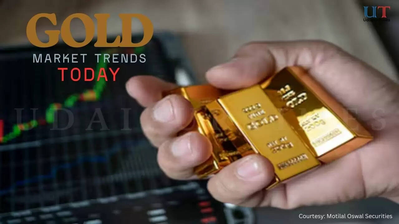 Gold Commentary Aug 21 2025: Stay Updated on Market Trends Today, GOld Prices Today, MArket Trends in GOld Prices  today in Udaipur, Gold Prices Trends today in Udaipur, Gold Prices