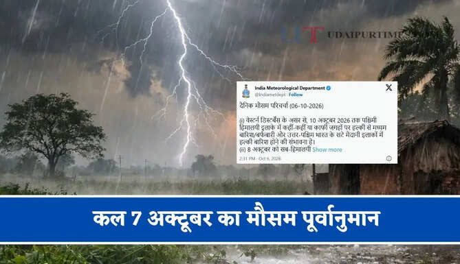 दिल्ली-UP और राजस्थान समेत 21 राज्यों में भारी बारिश का अलर्ट ! देखें नया पूर्वानुमान