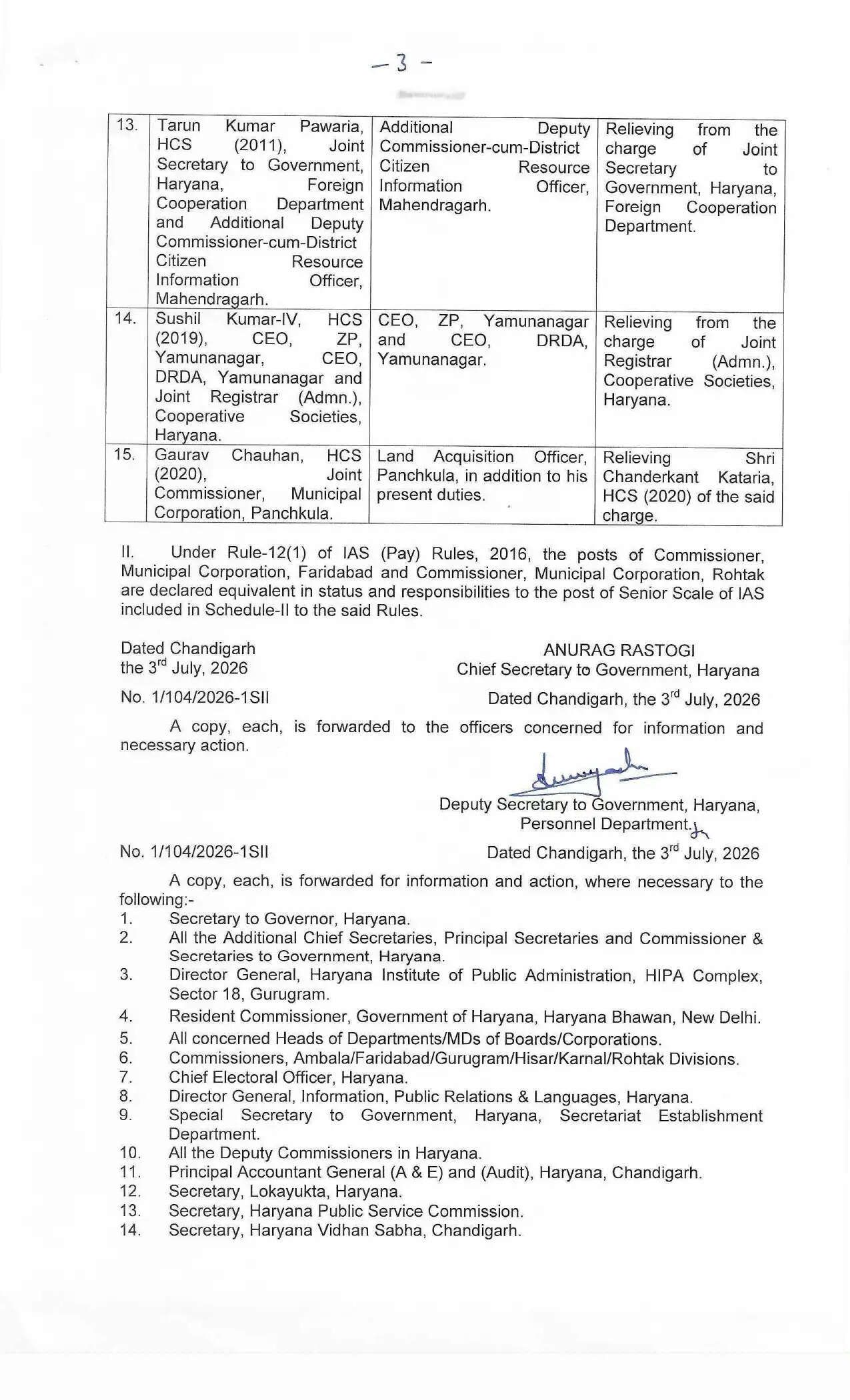 हरियाणा में हुआ बड़ा प्रशासनिक फेरबदल, 12 IAS और 3 HCS अधिकारियों का हुआ तबादला&nbsp;