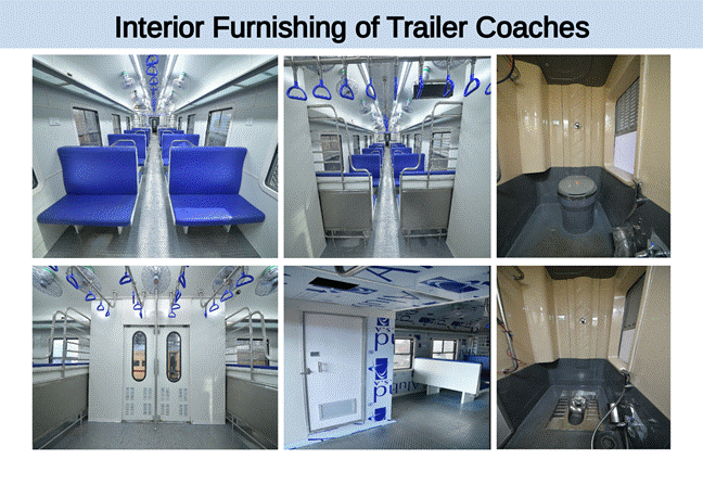 Hydrogen train Interior